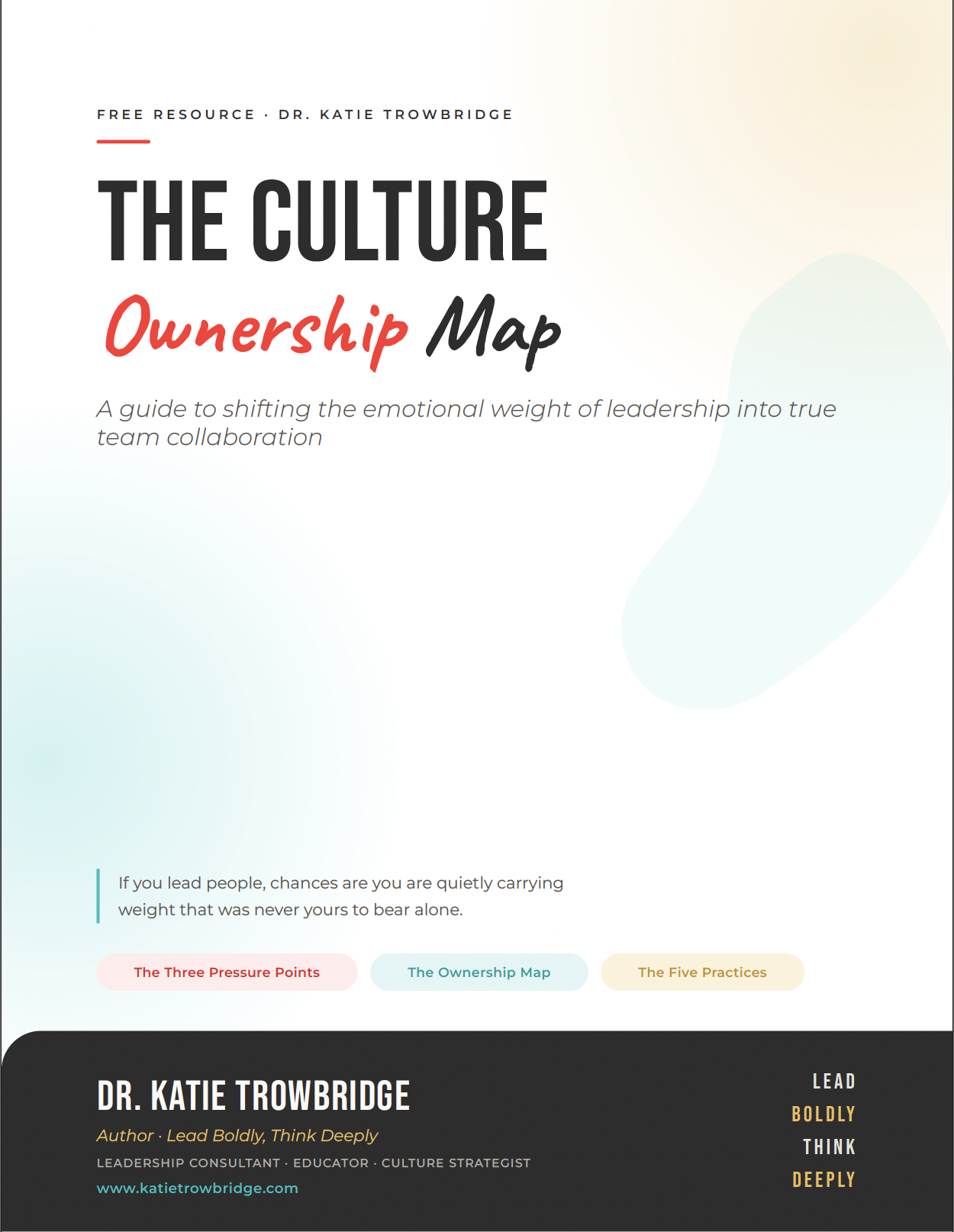 Culture_Ownership_Map_Dr_Katie_Trowbridge The CREATE Method